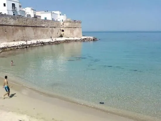 Le Acque Del Passato Monopoli